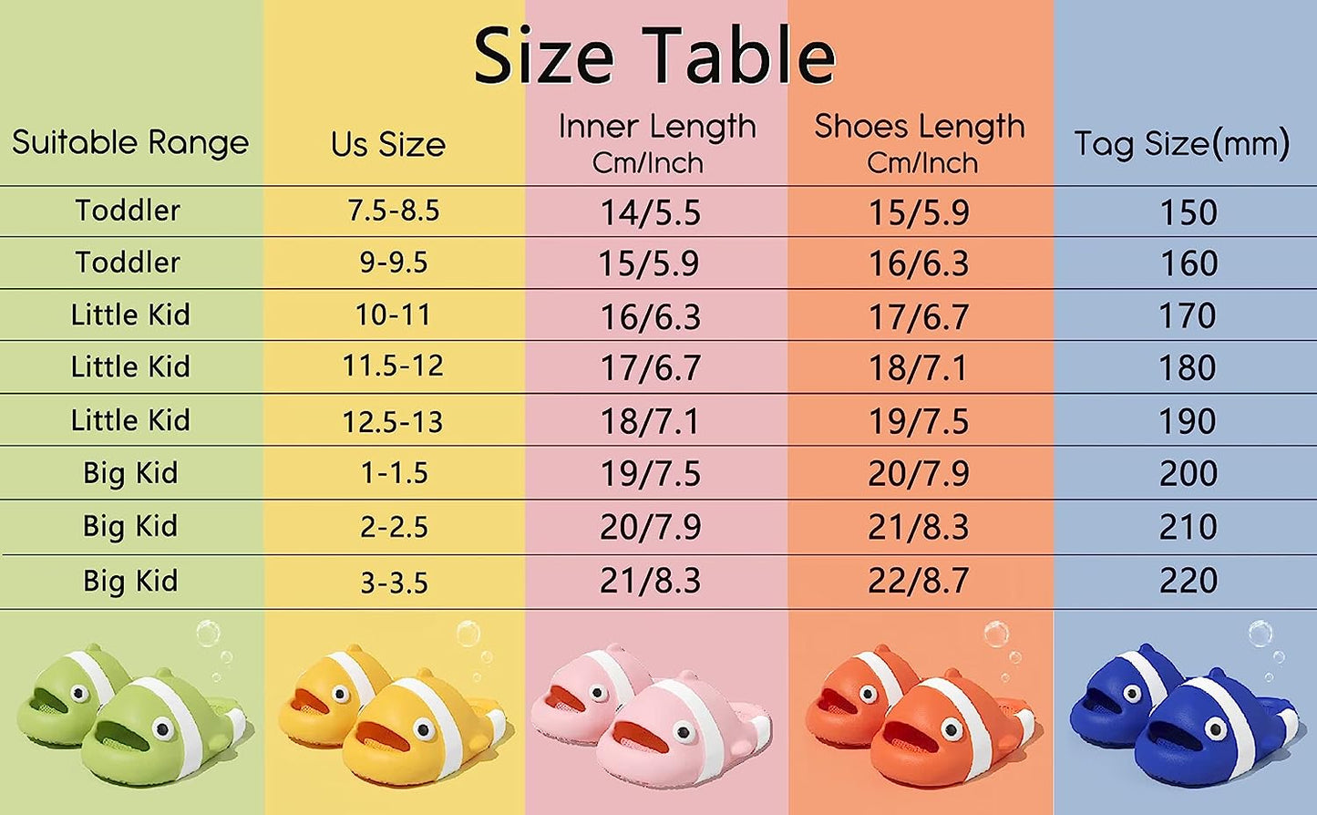 THATLILSHOP Cartoon Clown Fish Family Slides