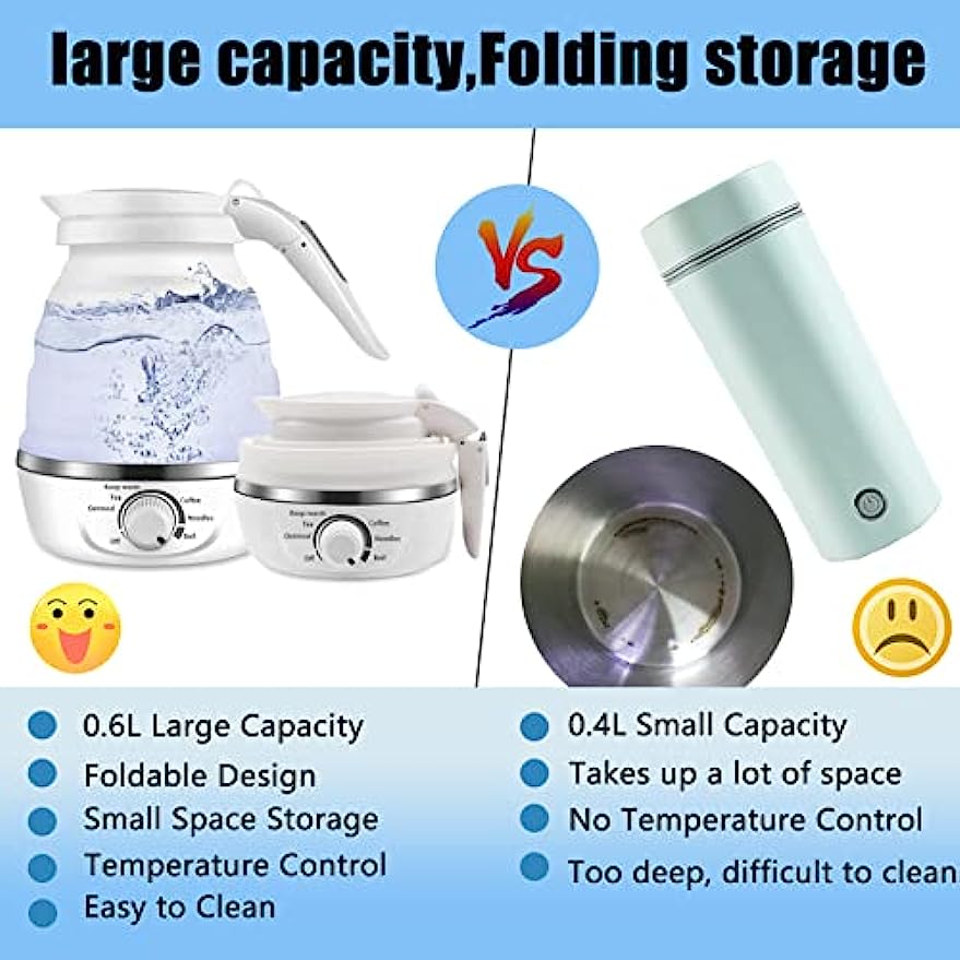 THATLILSHOP White Travel Electric Kettle