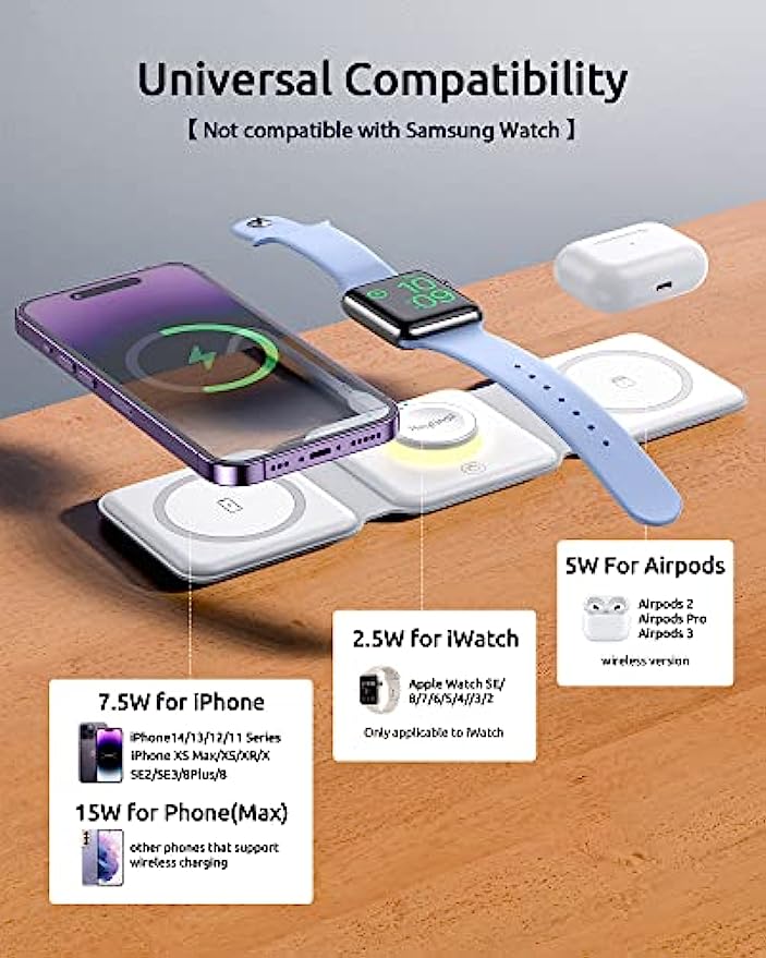 THATLILSHOP Wireless Charging Station