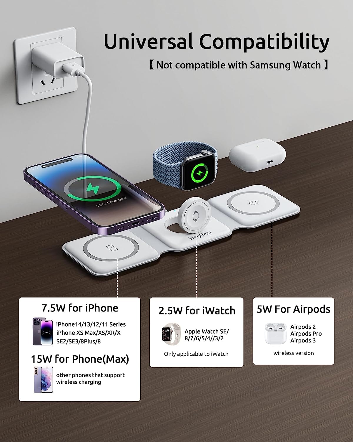 THATLILSHOP Wireless Charging Station