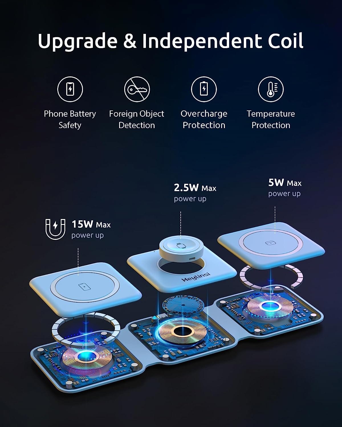 THATLILSHOP Wireless Charging Station
